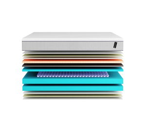 Čiužinys Sunset Memory (80 - 200cm)